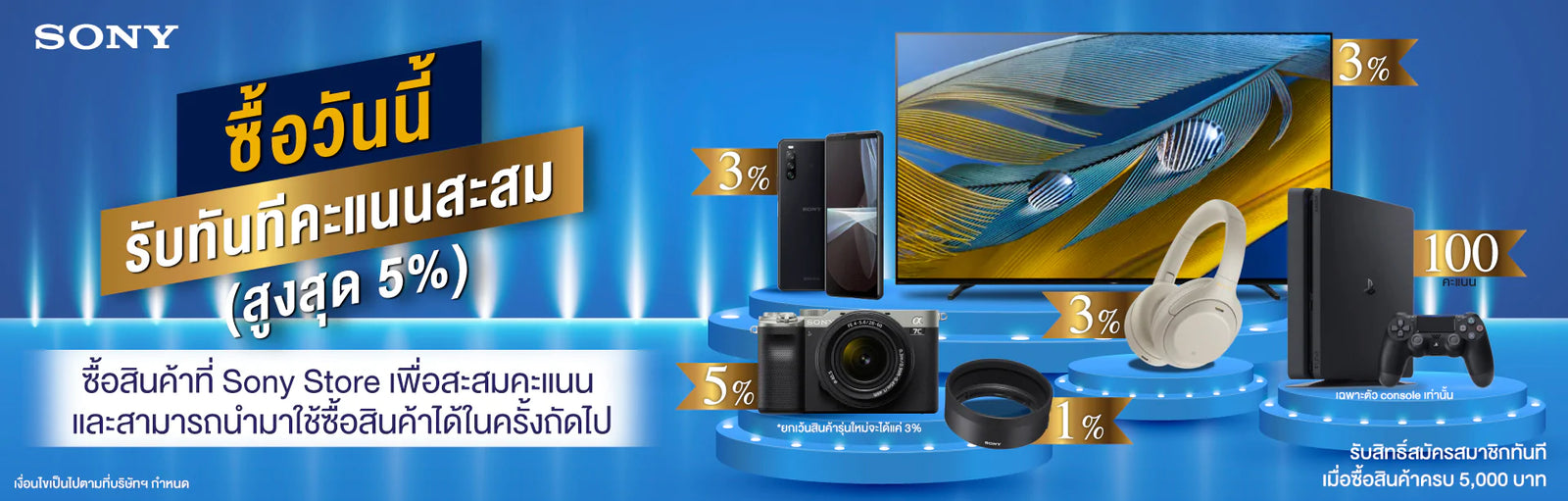 Banner Slider